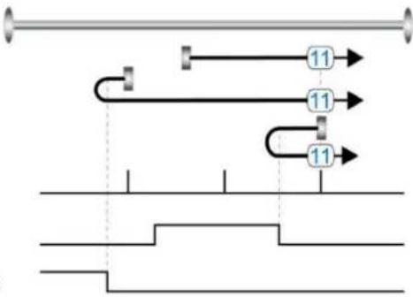 Festo CMMB-AS-01 - Home\_N\_Blind: - 11