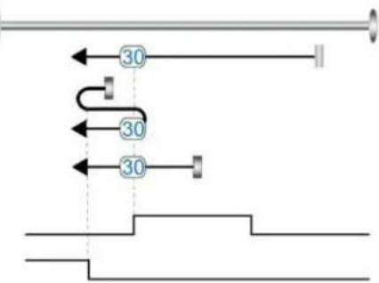 Festo CMMB-AS-01 - Home\_N\_Blind: - 28