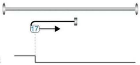 Festo CMMB-AS-01 - Home\_N\_Blind: - 15