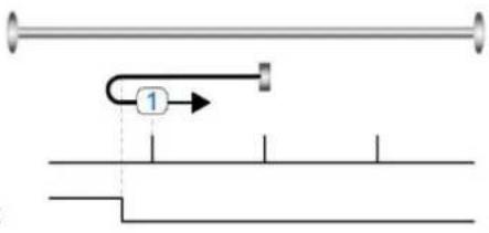 Festo CMMB-AS-01 - Home\_N\_Blind: - 1