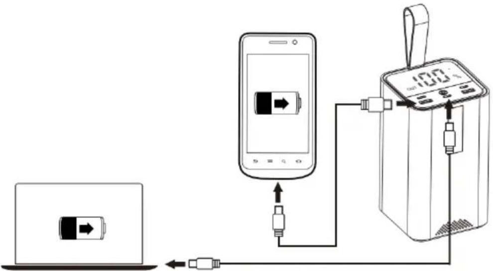 Diagram showing battery connection to a smartphone and digital device, with labeled components and connections.