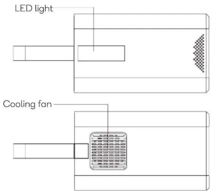 LED light Cooling fan