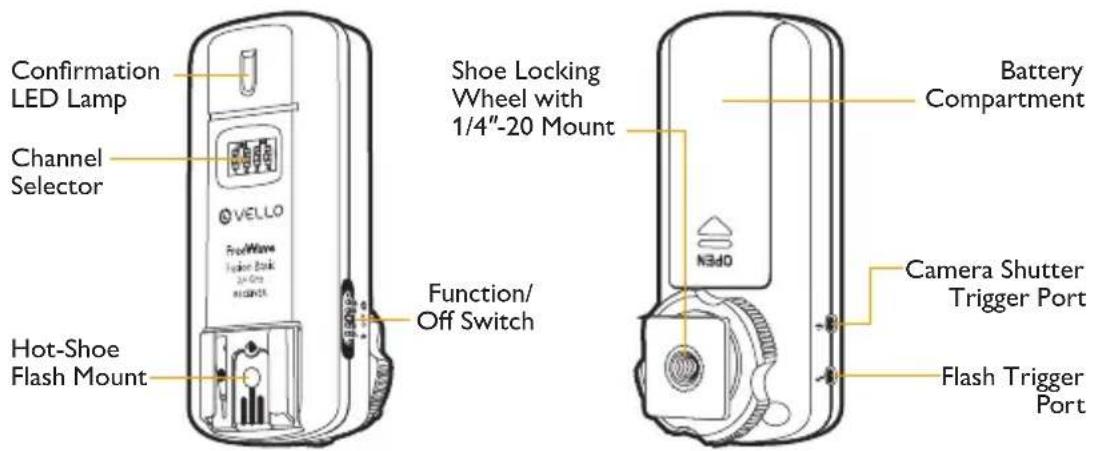 Confirmation LED Lamp Channel Selector Hot-Shoe Flash Mount Function/ Off Switch Shoe Locking Wheel with 1/4"-20 Mount Battery Compartment N340 Camera Shutter Trigger Port Flash Trigger Port