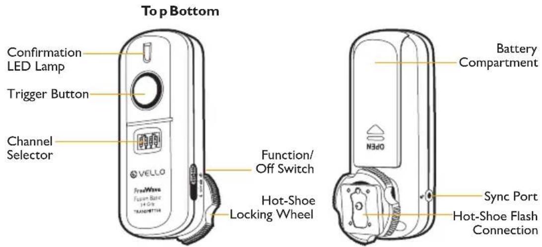 Top Bottom Confirmation LED Lamp Trigger Button Channel Selector Function/ Off Switch Vello FreeWave Fusion Base 14 GPs TRANSMITH Hot-Shoe Locking Wheel Battery Compartment N3p0 Sync Port Hot-Shoe Flash Connection