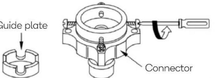 Kogan KATTLWASH8A - Install the water supply hose - 2