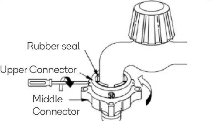 Kogan KATTLWASH8A - Install the water supply hose - 3