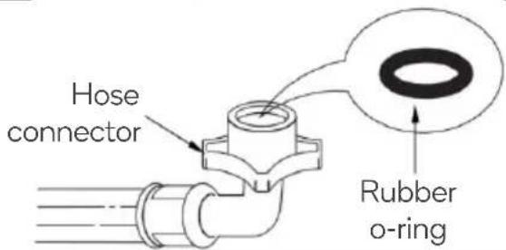 Kogan KATTLWASH8A - Install the water supply hose - 10