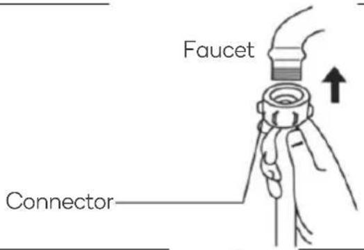 Kogan KATTLWASH8A - Install the water supply hose - 7