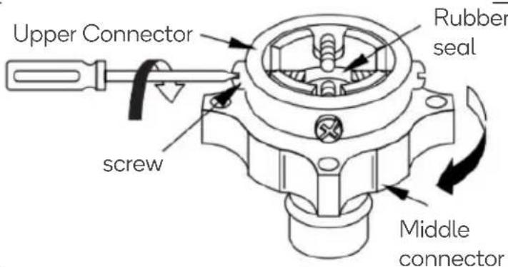Kogan KATTLWASH8A - Install the water supply hose - 1