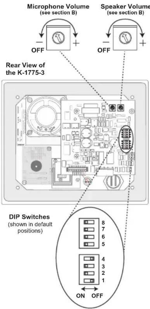 Microphone Volume (see section B) Speaker Volume (see section B) OFF OFF Rear View of the K-1775-3 DIP Switches (shown in default positions) ON OFF