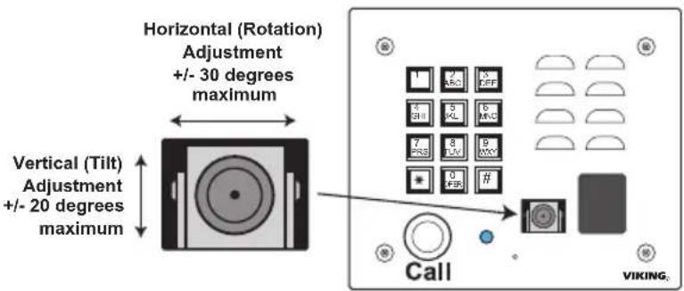 Horizontal (Rotation) Adjustment +/- 30 degrees maximum Vertical (Tilt) Adjustment +/- 20 degrees maximum Call VIKING.