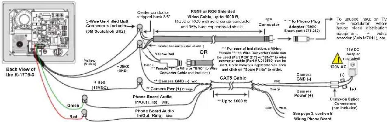 VIKING K-1775-3-EWP - Camera Wiring and Adjustments - 2