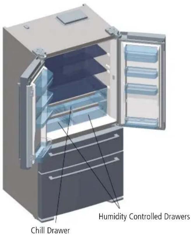Chill Drawer Humidity Controlled Drawers