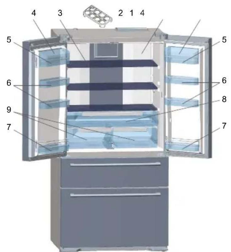 Labeled diagram of a refrigerator interior showing numbered compartments and doors