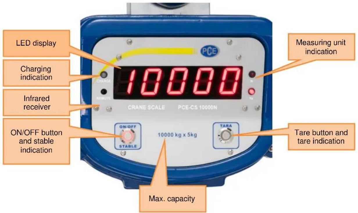 LED display Charging indication 100000 CHARGE REMOTE CRANE SCALE PCE-CS 10000N Measuring unit indication Infrared receiver ON/OFF button and stable indication 10000 kg x 5kg TARA ON/OFF STABLE Tare button and tare indication Max. capacity