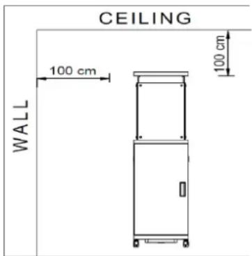 CEILING 100 cm 100 cm WALL