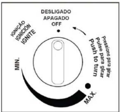 IGNIÇÃO IGNICION IGNITE MIN. DESLIGADO APAGADO OFF Pressione para girar Pulse para girar Push to turn MAX.