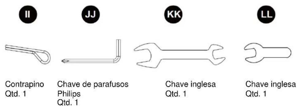 II JJ KK LL Contrapino Qtd. 1 Chave de parafusos Philips Qtd. 1 Chave inglesa Qtd. 1 Chave inglesa Qtd. 1