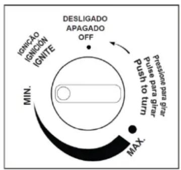 IGNICAO IGNICION IGNITE MIN. MAX. DESLIGADO APAGADO OFF Pressione para girar Rulse para girar Push to turn P