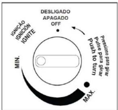IGNICAO IGNICON IGNITE MIN. DESLIGADO APAGADO OFF Pressione para girar Pulse para girar Push to turn MAX.