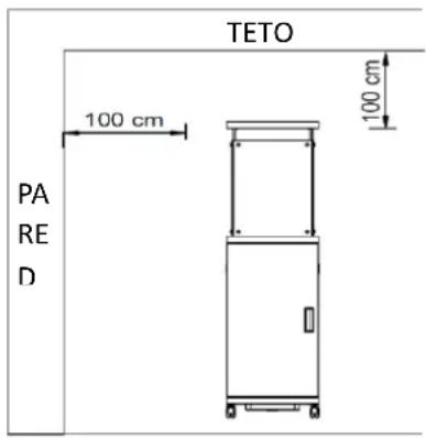 TETO 100 cm PA RE D 100 cm