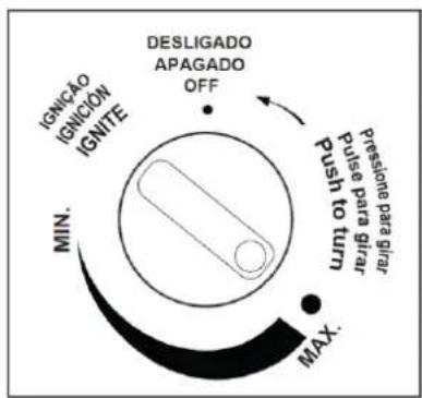IGNICAO IGNICION IGNITE MIN. MAX. DESLIGADO APAGADO OFF Pressione para girar. Pulse para girar. Push to turn