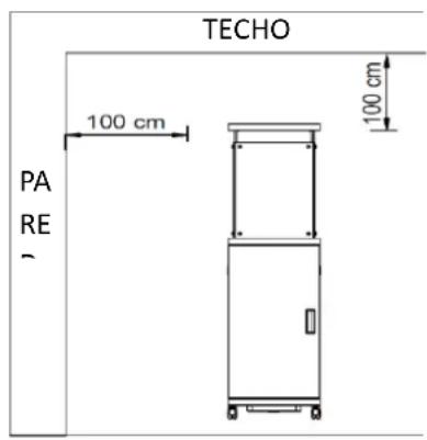 TECHO 100 cm PA RE 100 cm