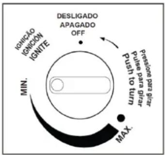 IONICZIO IONICON IONITE MIN. MAX. DESLIGADO APAGADO OFF Push to turn Pulse para gitar Pressione para gitar
