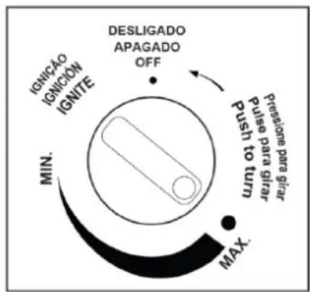 IONIGADO IGNICION IGNITE MIN. MAX. DESLIGADO APAGADO OFF Pulse para girar Push to turn Provisions para girar