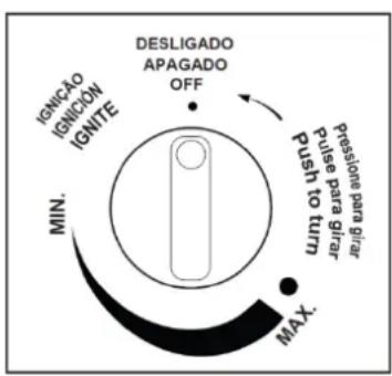 IGNICAO IGNICION IGNITE MIN. MAX. DESLIGADO APAGADO OFF Pressione para girar pulse para girar Push to turn