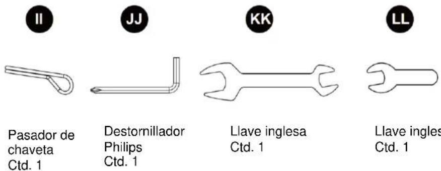 II JJ KK LL Pasador de chaveta Ctd. 1 Destornillador Philips Ctd. 1 Llave inglesa Ctd. 1 Llave ingles Ctd. 1