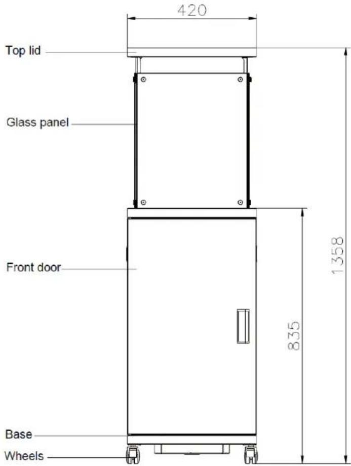 420 Top lid Glass panel Front door 835 1358 Base Wheels