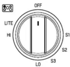 OFF LTE HI S1 I S2 L0 S3