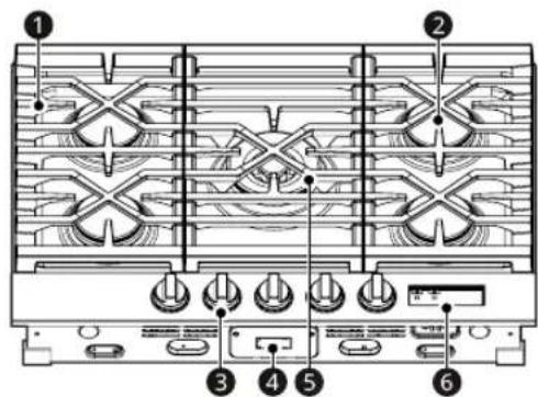 Technical diagram of a device rear panel with numbered components and labeled switches