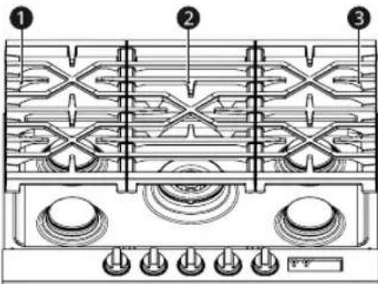 Technical diagram of a gas stove with labeled components and internal structure