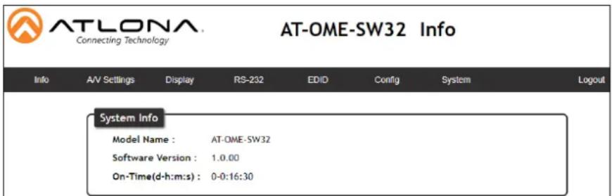 ATLONA Connecting Technology AT-OME-SW32 Info Info A/V Settings Display RS-232 EDID Config System Logout System Info Model Name : AT-OME-SW32 Software Version : 1.0.00 On-Time(d-h:m:s) : 0-0:16:30