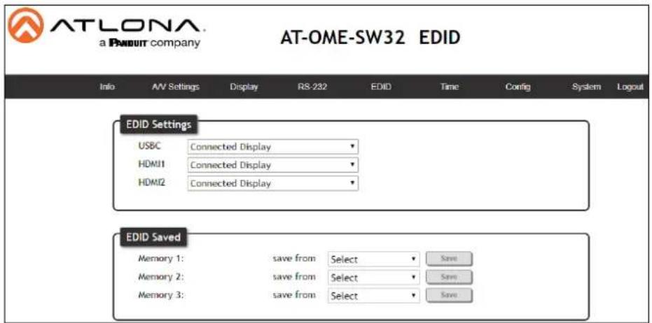 ATLONA a PANDUIT company AT-OME-SW32 EDID Info A/V Settings Display RS-232 EDID Time Config System Logout EDID Settings USBC Connected Display HDMI1 Connected Display HDMI2 Connected Display EDID Saved Memory 1: save from Select Save Memory 2: save from Select Save Memory 3: save from Select Save