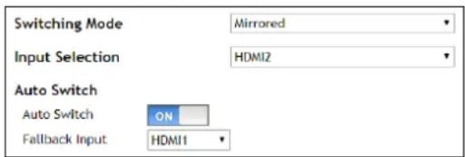 Switching Mode Mirrored Input Selection HDMI2 Auto Switch Auto Switch ON Fallback Input HDMI1