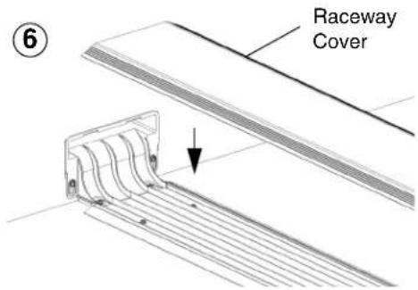 Raceway Cover ⑥