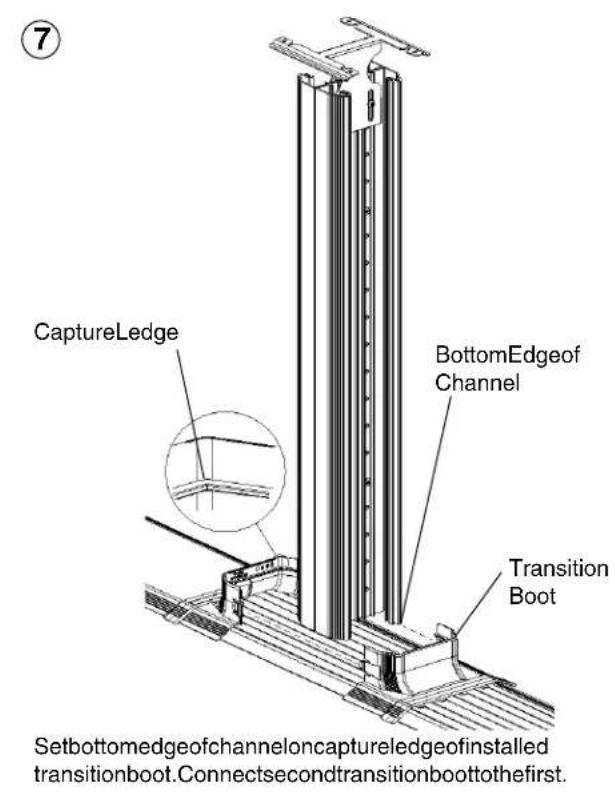 CaptureLedge BottomEdge of Channel Transition Boot Setbottomedgeofchanneloncaptureledgeofinstalled transitionboot.Connectsecondtransitionboottothefirst.