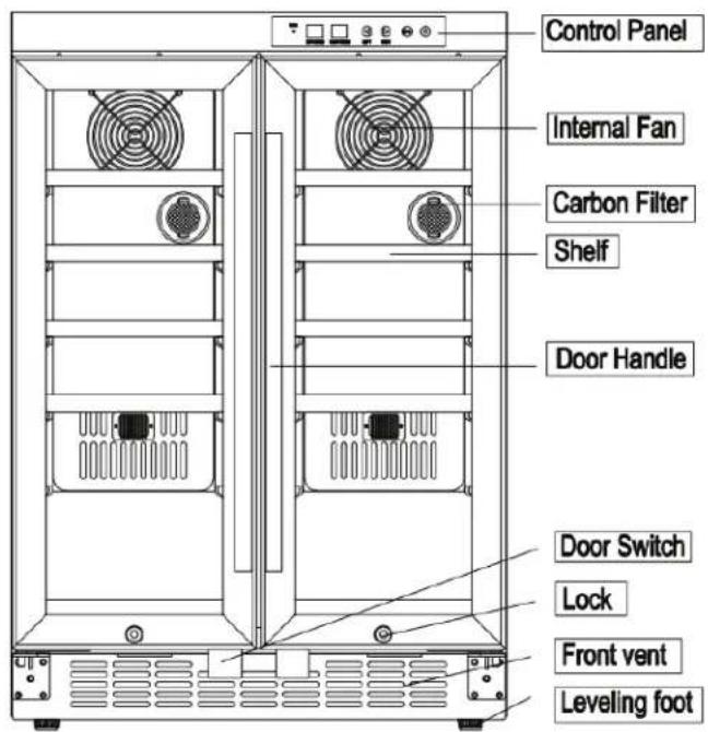 Control Panel Internal Fan Carbon Filter Shelf Door Handle Door Switch Lock Front vent Leveling foot