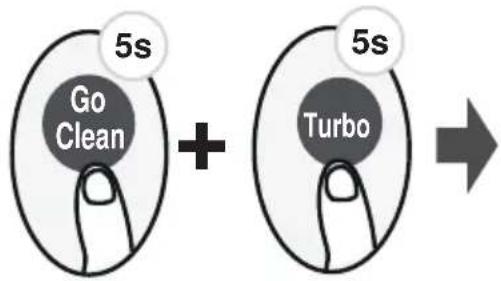 5s Go Clean + 5s Turbo