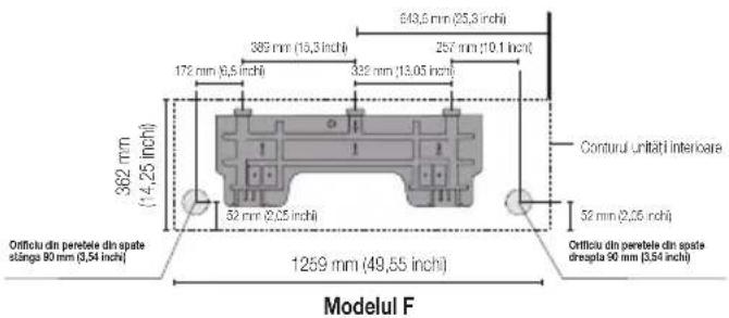 362 mm (14,25 inch) 389 mm (15,3 inch) 172 mm (0,5 inch) 329 mm (13,05 inch) 643,5 mm (25,9 inch) 257 mm (10,1 inch) Conturul unitati interoare 52 mm (2,05 inch) 32 mm (2,05 inch) Orificiu din perentele din spate stânga 80 mm (0,54 inch) 1259 mm (49,55 inch) Orificiu din perentele din spate drespla 90 mm (3,54 inch) Modelul F
