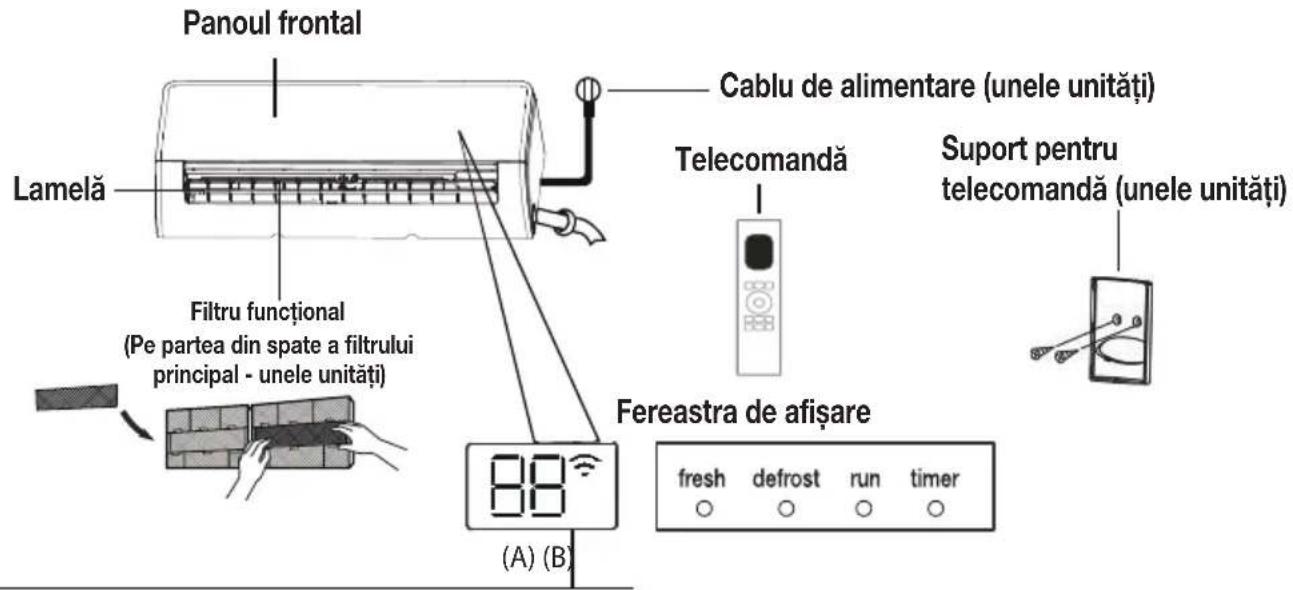 Panoul frontal Lamelă Filtru funcțional (Pe partea din spate a filtrului principal - unele unități) Cablu de alimentare (unele unități) Telecomandă Suport pentru telecomandă (unele unități) Fereastra de afișare (A) (B) fresh defrost run timer