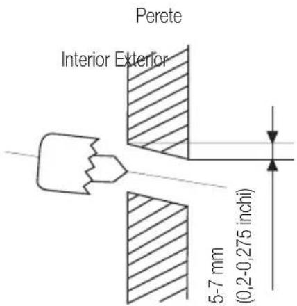 Perete Interior Exterior 5-7 mm (0,2-0,275 inch)