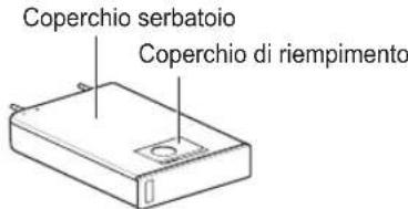 Coperchio serbatoio Coperchio di riempimento