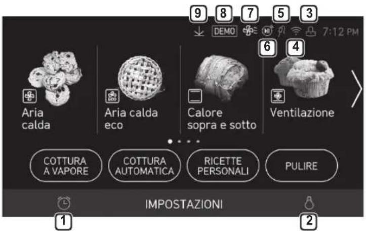 Aria calda Aria calda eco Calore sopra e sotto Ventilazione COTTURA A VAPORE COTTURA AUTOMATICA RICETTE PERSONALI PULIRE IMPOSTAZIONI