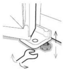 OMEGA OSBS505X - Adjustable Levelling Feet - 1