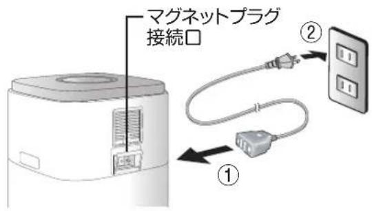 Yamazen KSF-N1502 - 注意してください - 1