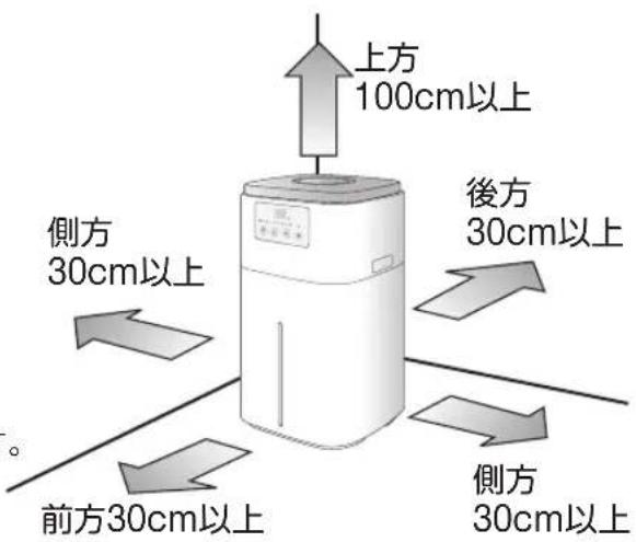 Yamazen KSF-N1502 - 各部の名称 - 2